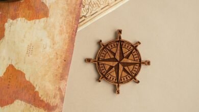 myapps cmk guide overview