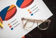 myav live detailed review