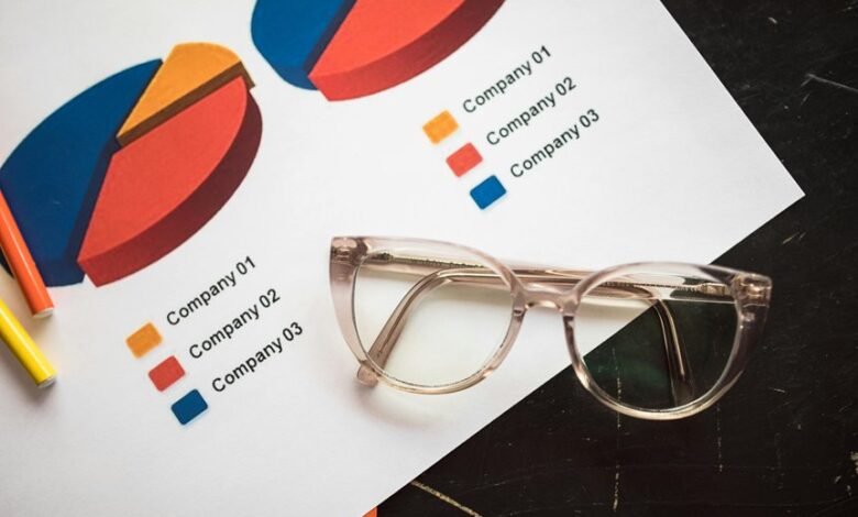 myav live detailed review