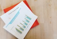 caller report analysis summary