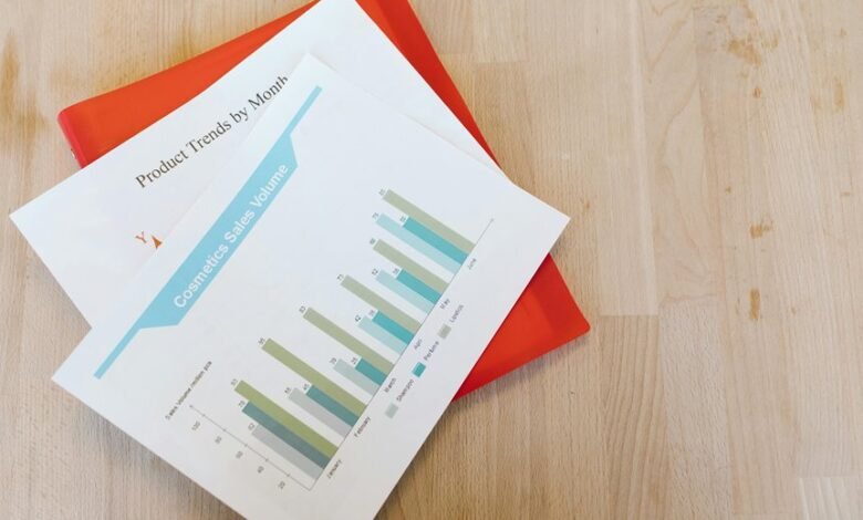 caller report analysis summary