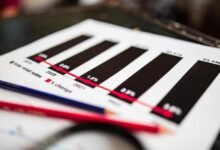 contact number report details