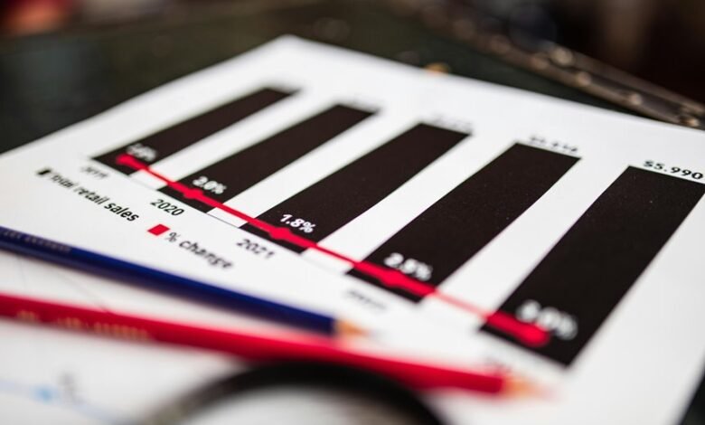 contact number report details