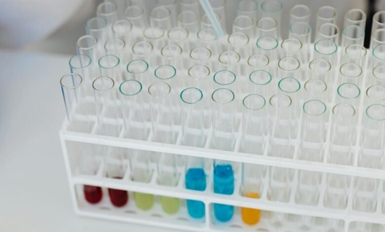 optimized solutions methodology available